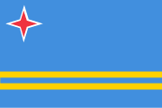 “Aruba”